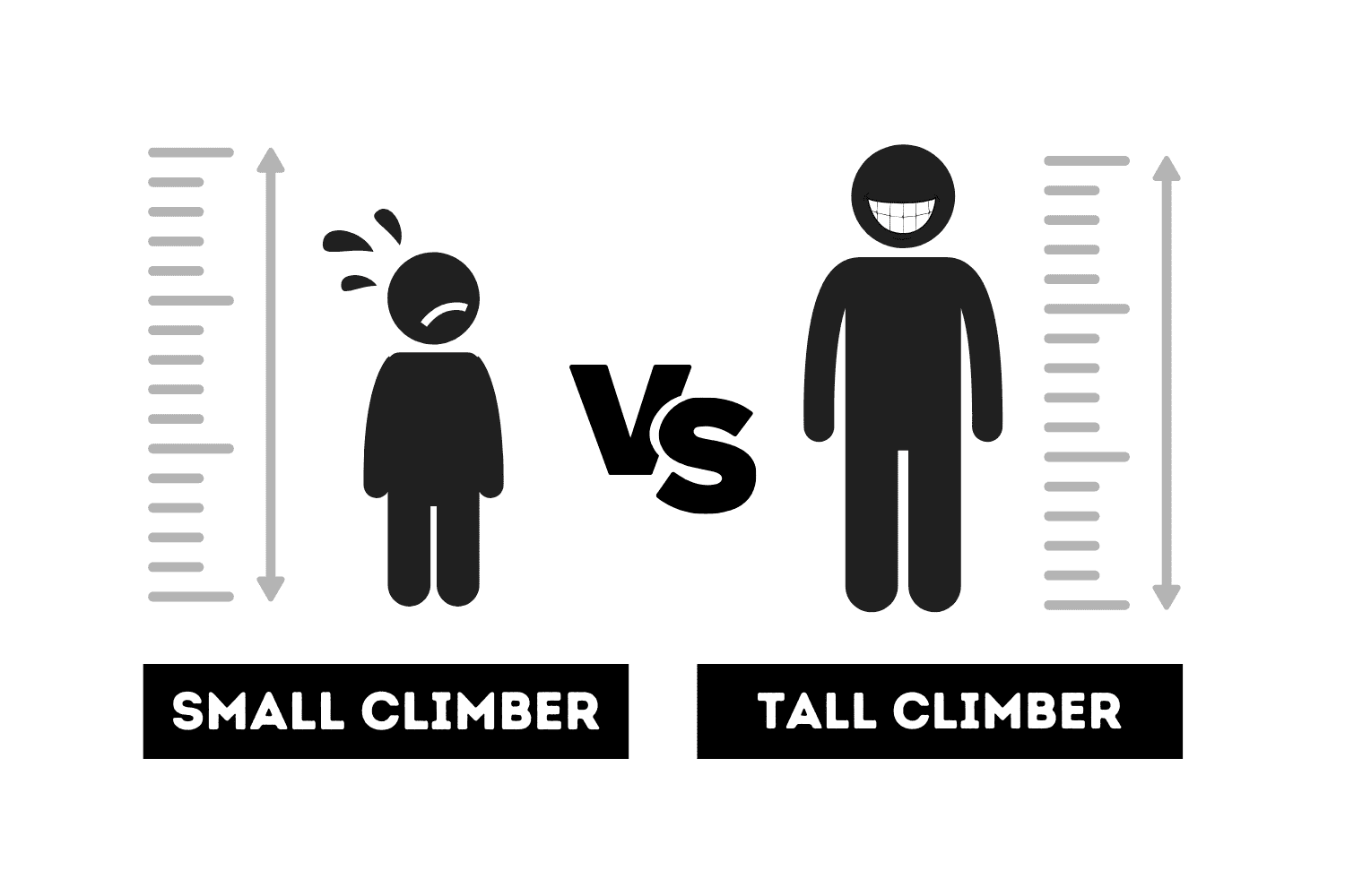 Big debate: Is climbing really harder for shorter people?
